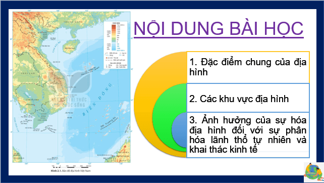 Giáo án điện tử Địa Lí 8 Kết nối tri thức Bài 2: Địa hình Việt Nam | PPT Địa 8