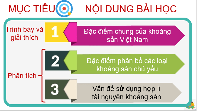 Giáo án điện tử Địa Lí 8 Kết nối tri thức Bài 3: Khoáng sản Việt Nam | PPT Địa 8