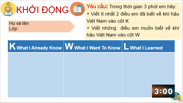 Giáo án điện tử Địa Lí 8 Kết nối tri thức Bài 4: Khí hậu Việt Nam | PPT Địa 8