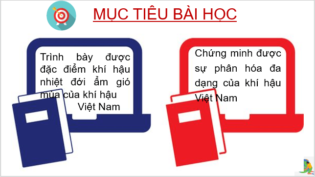 Giáo án điện tử Địa Lí 8 Kết nối tri thức Bài 4: Khí hậu Việt Nam | PPT Địa 8