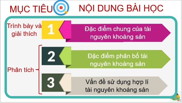 Giáo án điện tử Địa Lí 8 Cánh diều Bài 4: Khoáng sản Việt Nam | PPT Địa 8