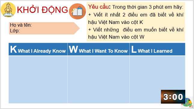 Giáo án điện tử Địa Lí 8 Cánh diều Bài 5: Khí hậu Việt Nam | PPT Địa 8