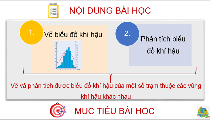 Giáo án điện tử Địa Lí 8 Kết nối tri thức Bài 5: Thực hành: vẽ và phân tích biểu đồ khí hậu | PPT Địa 8