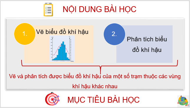 Giáo án điện tử Địa Lí 8 Cánh diều Bài 6: Thực hành: Vẽ và phân tích biểu đồ khí hậu | PPT Địa 8