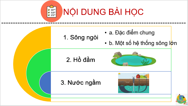 Giáo án điện tử Địa Lí 8 Kết nối tri thức Bài 6: Thuỷ văn Việt Nam | PPT Địa 8