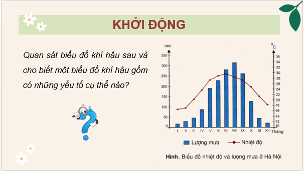 Giáo án điện tử Địa Lí 8 Chân trời sáng tạo Bài 7: Thực hành: Vẽ và phân tích biểu đồ khí hậu | PPT Địa 8