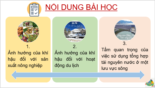 Giáo án điện tử Địa Lí 8 Kết nối tri thức Bài 7: Vai trò của tài nguyên khí hậu và tài nguyên nước đối với sự phát triển kinh tế - xã hội của nước ta | PPT Địa 8