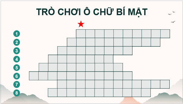 Giáo án điện tử Địa Lí 8 Chân trời sáng tạo Chủ đề chung 1: Văn minh châu thổ sông Hồng và sông Cửu Long | PPT Địa 8