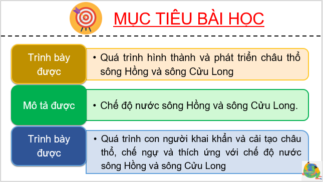 Giáo án điện tử Địa Lí 8 Kết nối tri thức Chủ đề chung 1: Văn minh châu thổ sông Hồng và sông Cửu Long | PPT Địa 8