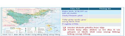 Giáo án Địa Lí 9 Kết nối tri thức Bài 13: Vùng Đồng bằng sông Hồng