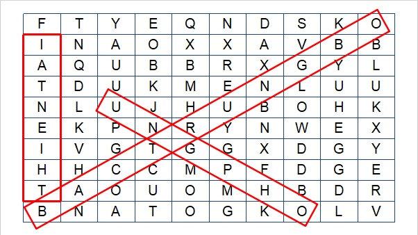 Giáo án điện tử Địa Lí 9 Chân trời sáng tạo Bài 14: Thực hành: Tìm hiểu vấn đề phòng chống thiên tai và ứng phó với biến đổi khí hậu ở Bắc Trung Bộ | PPT Địa 9