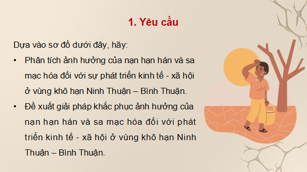 Giáo án điện tử Địa Lí 9 Chân trời sáng tạo Bài 16: Thực hành: Phân tích ảnh hưởng của hạn hán và sa mạc hoá đối với phát triển kinh tế - xã hội ở vùng khô hạn Ninh Thuận - Bình Thuận | PPT Địa 9