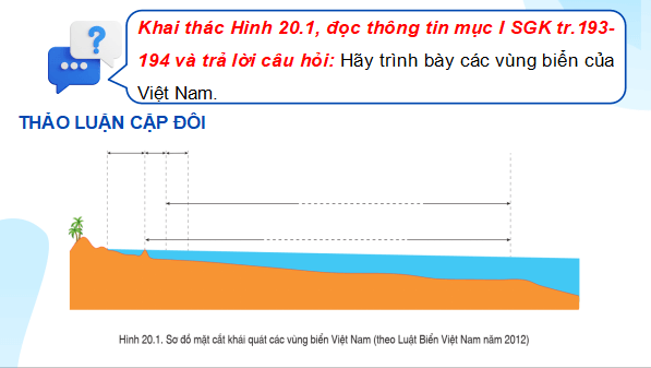 Giáo án điện tử Địa Lí 9 Cánh diều Bài 20: Phát triển tổng hợp kinh tế và bảo vệ tài nguyên, môi trường biển đảo | PPT Địa 9