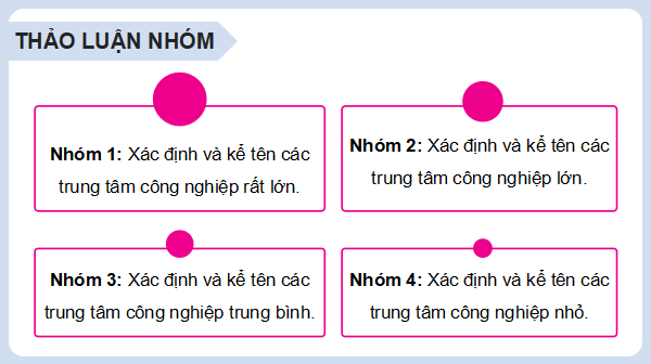 Giáo án điện tử Địa Lí 9 Cánh diều Bài 7: Thực hành: Xác định các trung tâm công nghiệp chính | PPT Địa 9