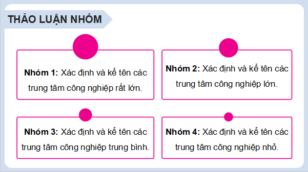 Giáo án điện tử Địa Lí 9 Chân trời sáng tạo Bài 7: Thực hành: Xác định các trung tâm công nghiệp chính ở nước ta | PPT Địa 9