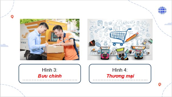 Giáo án điện tử Địa Lí 9 Cánh diều Bài 8: Dịch vụ | PPT Địa 9