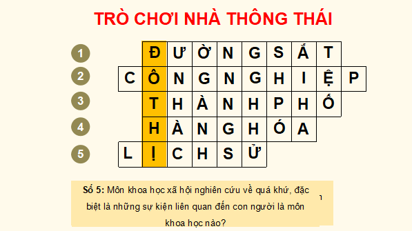 Giáo án điện tử Địa Lí 9 Cánh diều Chủ đề 1: Đô thị: Lịch sử và hiện tại | PPT Địa 9
