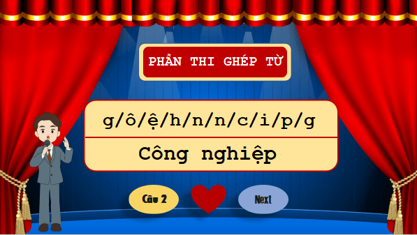 Giáo án điện tử Địa Lí 9 Chân trời sáng tạo Chủ đề 1: Đô thị: Lịch sử và hiện tại | PPT Địa 9