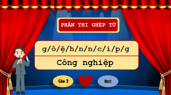 Giáo án điện tử Địa Lí 9 Kết nối tri thức Chủ đề 1: Đô thị: Lịch sử và hiện tại | PPT Địa 9