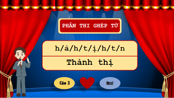 Giáo án điện tử Địa Lí 9 Kết nối tri thức Chủ đề 1: Đô thị: Lịch sử và hiện tại | PPT Địa 9