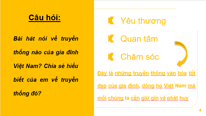 Giáo án điện tử GDCD 6 Kết nối tri thức Bài 1: Tự hào về truyền thống gia đình, dòng họ | PPT Giáo dục công dân 6