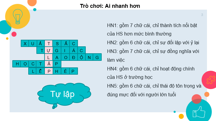 Giáo án điện tử GDCD 6 Kết nối tri thức Bài 5: Tự lập | PPT Giáo dục công dân 6