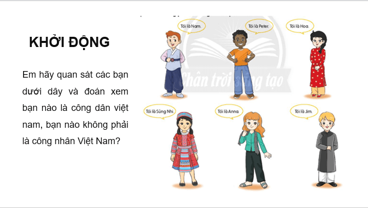 Giáo án điện tử GDCD 6 Chân trời sáng tạo Bài 9: Công dân nước Cộng hòa xã hội chủ nghĩa Việt Nam | PPT Giáo dục công dân 6