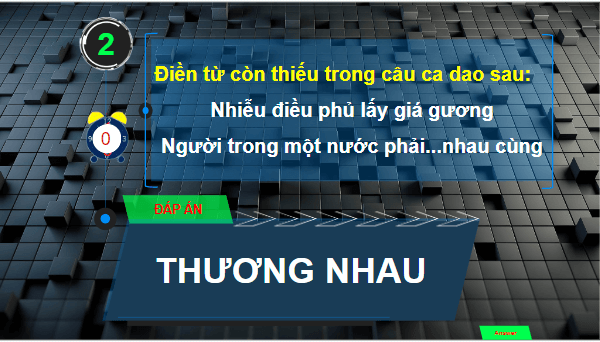 Giáo án điện tử GDCD 7 Kết nối tri thức Bài 1: Tự hào về truyền thống quê hương | PPT Giáo dục công dân 7