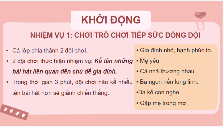 Giáo án điện tử GDCD 7 Chân trời sáng tạo Bài 12: Quyền và nghĩa vụ của công dân trong gia đình | PPT Giáo dục công dân 7