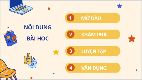 Giáo án điện tử GDCD 7 Chân trời sáng tạo Bài 5: Bảo tồn di sản văn hóa | PPT Giáo dục công dân 7