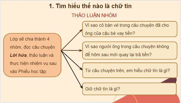 Giáo án điện tử GDCD 7 Cánh diều Bài 5: Giữ chữ tín | PPT Giáo dục công dân 7