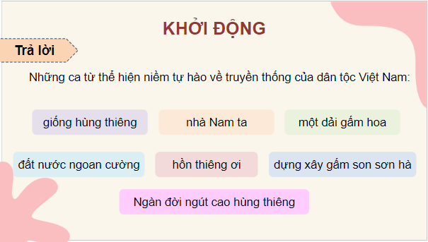 Giáo án điện tử GDCD 8 Cánh diều Bài 1: Tự hào về truyền thống dân tộc Việt Nam | PPT Giáo dục công dân 8