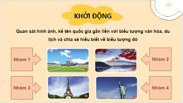 Giáo án điện tử GDCD 8 Cánh diều Bài 2: Tôn trọng sự đa dạng của các dân tộc | PPT Giáo dục công dân 8