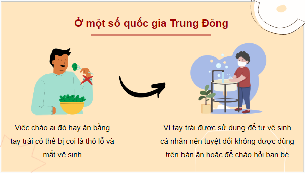 Giáo án điện tử GDCD 8 Kết nối tri thức Bài 2: Tôn trọng sự đa dạng của các dân tộc | PPT Giáo dục công dân 8