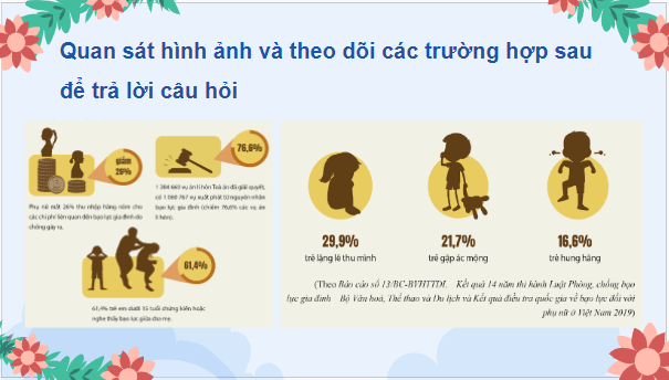 Giáo án điện tử GDCD 8 Cánh diều Bài 6: Phòng, chống bạo lực gia đình | PPT Giáo dục công dân 8