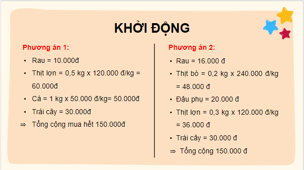 Giáo án điện tử GDCD 8 Kết nối tri thức Bài 8: Lập kế hoạch chi tiêu | PPT Giáo dục công dân 8