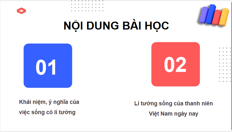 Giáo án điện tử GDCD 9 Kết nối tri thức Bài 1: Sống có lí tưởng | PPT Giáo dục công dân 9