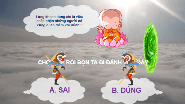 Giáo án điện tử GDCD 9 Kết nối tri thức Bài 2: Khoan dung | PPT Giáo dục công dân 9