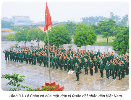 Giáo án GDQP 10 Cánh diều Bài 3: Đội ngũ tiểu đội | Giáo án Giáo dục quốc phòng 10