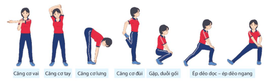 Giáo án GDTC 10 Kết nối tri thức Bài 1: Kĩ thuật tại chỗ ném rổ bằng một tay trên vai
