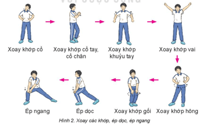 Giáo án GDTC 10 Kết nối tri thức Bài 1: Kĩ thuật dẫn bóng bằng lòng bàn chân