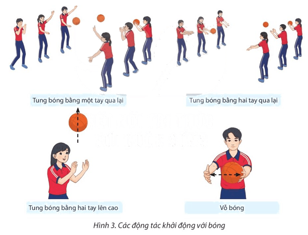 Giáo án GDTC 11 Kết nối tri thức Bài 1: Kĩ thuật chuyền bóng một tay bên hông và hai tay trên đầu
