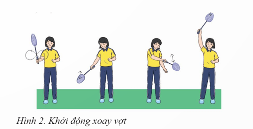 Giáo án GDTC 12 Kết nối tri thức Bài 1: Kĩ thuật bỏ nhỏ chéo thuận tay