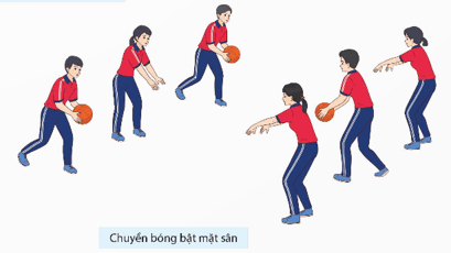 Giáo án GDTC 12 Kết nối tri thức Bài 1: Kĩ thuật xoay người 180° ném rổ