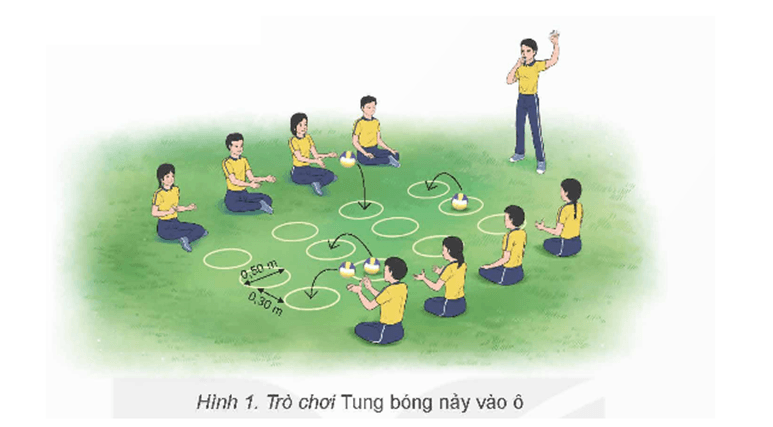 Giáo án GDTC 12 Kết nối tri thức Bài 1: Phối hợp kĩ thuật di chuyển lùi bật nhảy đánh cầu cao thuận tay
