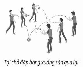Giáo án GDTC 12 Kết nối tri thức Bài 2: Chiến thuật Phòng thủ đội hình số 6 lùi