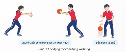 Giáo án GDTC 12 Kết nối tri thức Bài 2: Chiến thuật phòng thủ kèm người 1 - 1 nửa sân