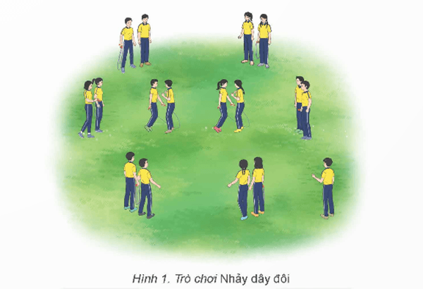 Giáo án GDTC 12 Kết nối tri thức Bài 2: Kĩ thuật đánh cầu cao trái tay