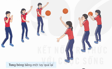 Giáo án GDTC 12 Kết nối tri thức Bài 2: Kĩ thuật ném bóng khi đứng dưới rổ
