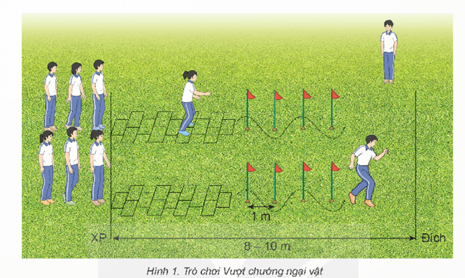 Giáo án GDTC 12 Kết nối tri thức Bài 2: Kĩ thuật tranh bóng bên cạnh
